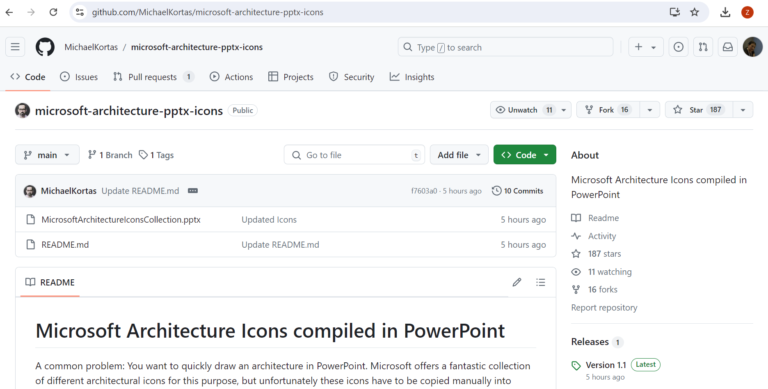 Microsoft Architecture Icons compiled in PowerPoint