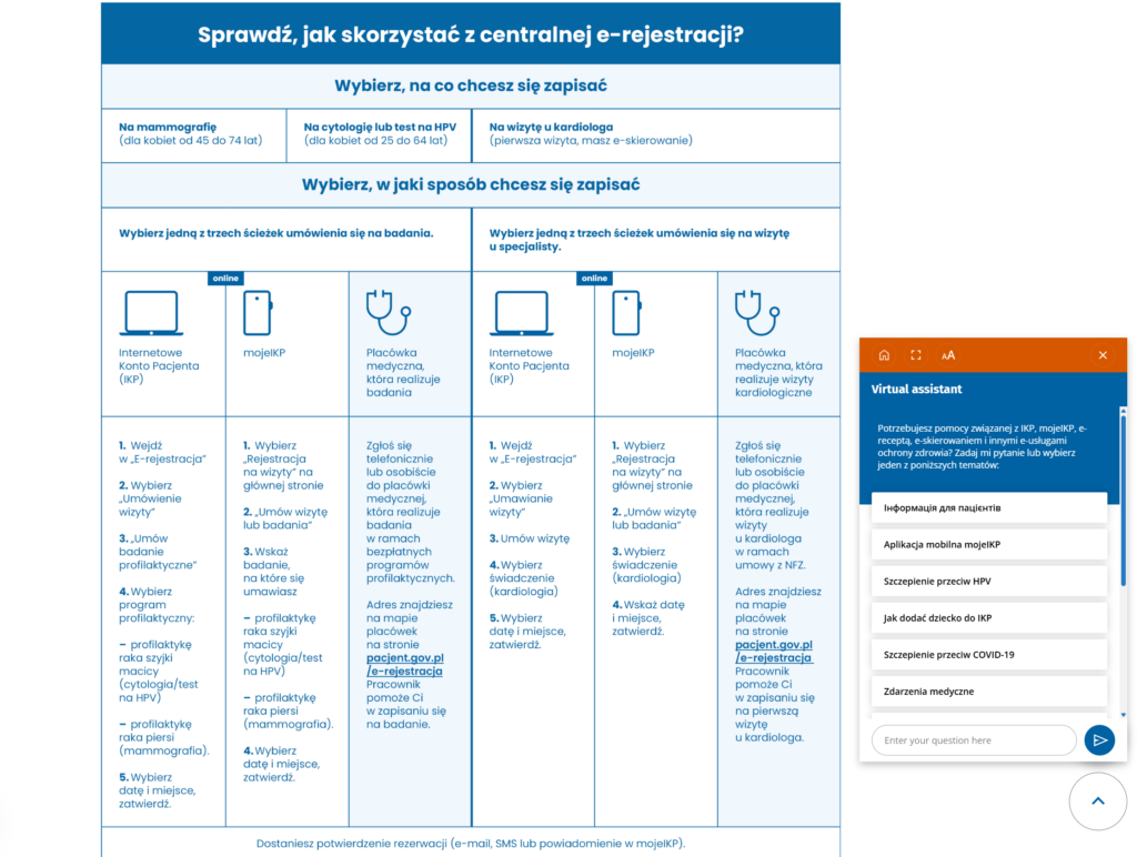 Zrzut strony https://pacjent.gov.pl/e-rejestracja