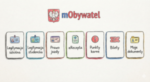 mObywatel