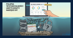 Pułapka „wystarczalności” w vibe codingu - ZALNET