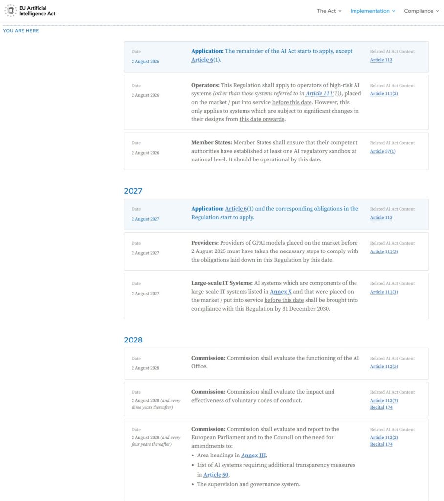 EU AI Act timeline