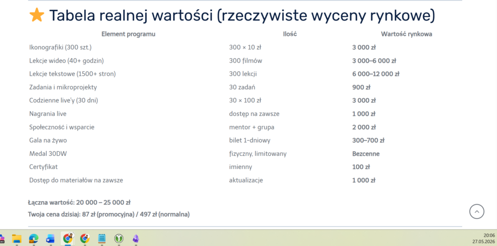 Wyzwanie Alkademia Security Bez Tabu Szczegółowy cennik wyzwania