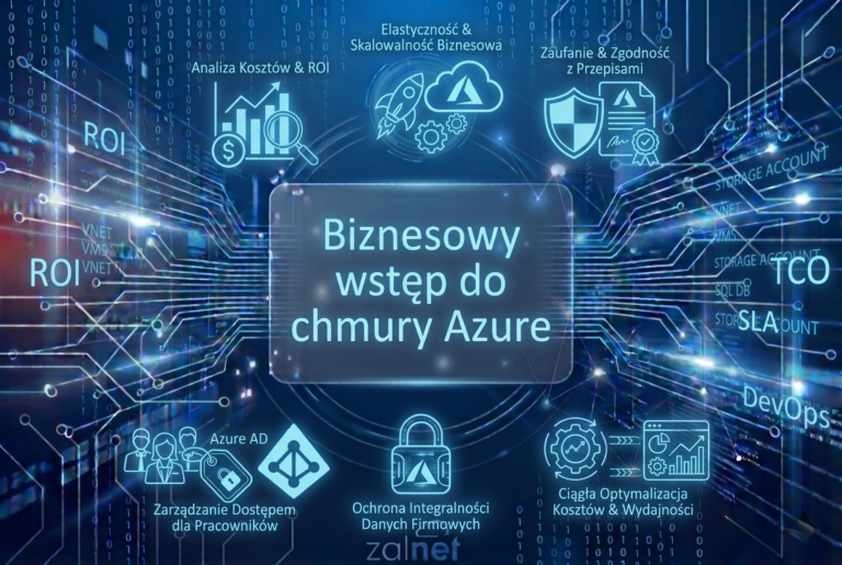Biznesowy wstęp do chmury Azure - ZALNET