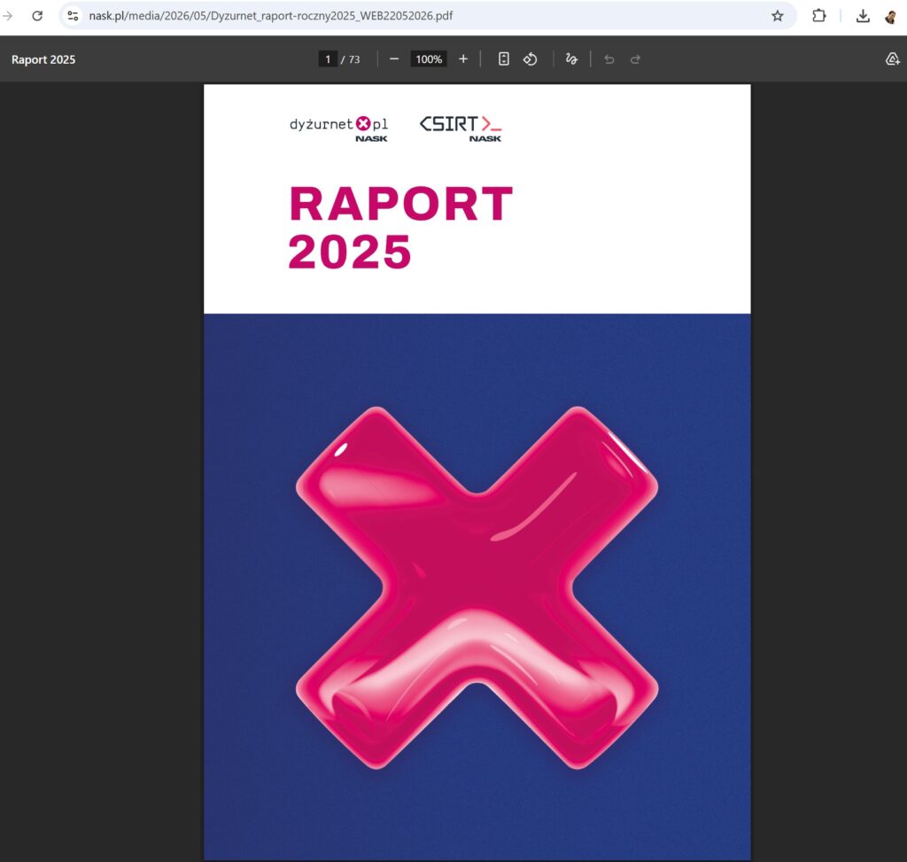 Raport 2025 od Dyżurnet: bezpieczeństwo w internecie, dostęp 05.07.2026