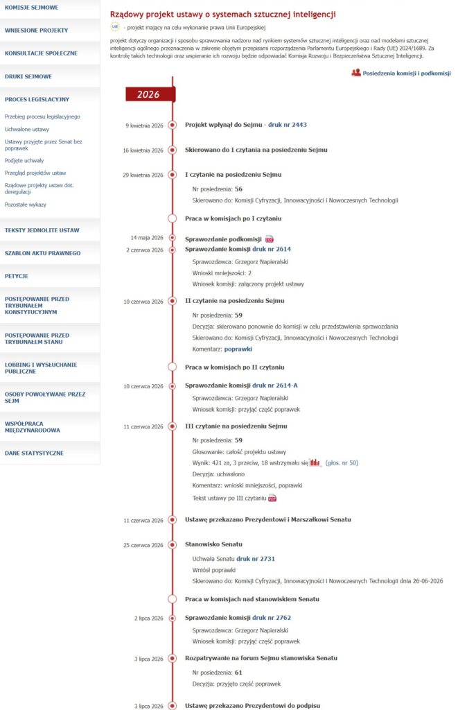 Rządowy projekt ustawy o systemach sztucznej inteligencji, dostęp 08.07.2026