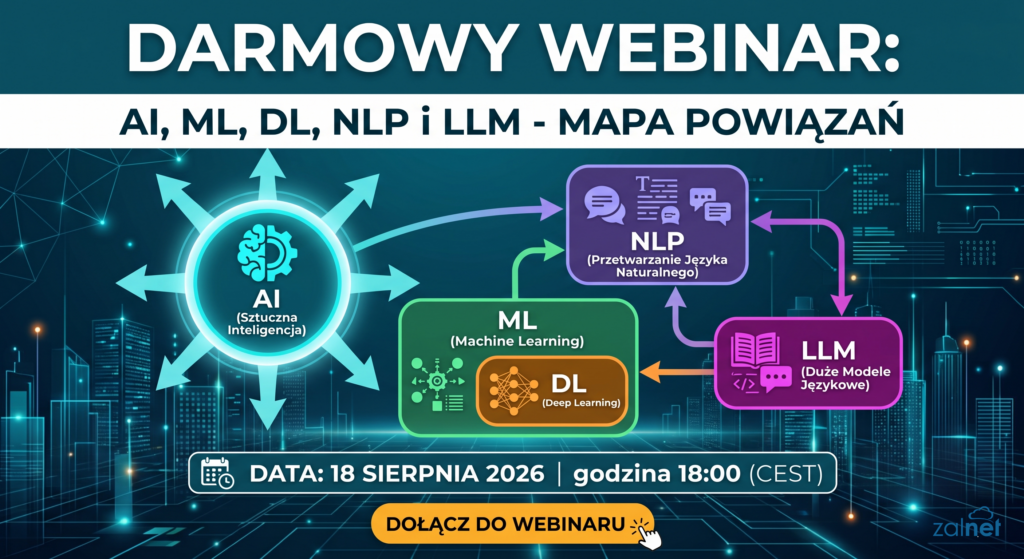 Darmowy webinar AI, ML, DL, NLP i LLM - mapa powiązań