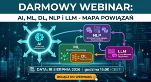 Darmowy webinar AI, ML, DL, NLP i LLM - mapa powiązań