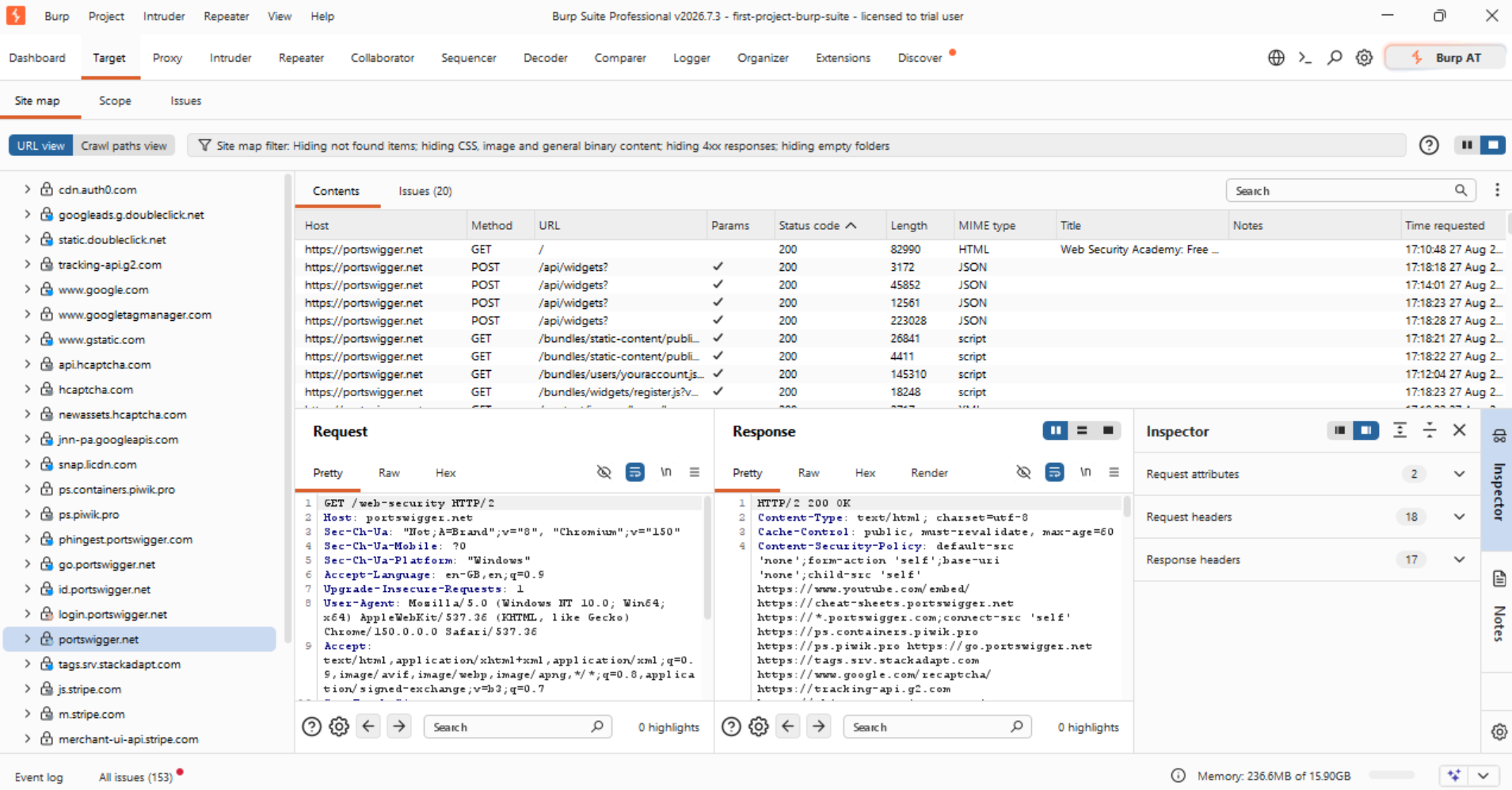 Target Site Map